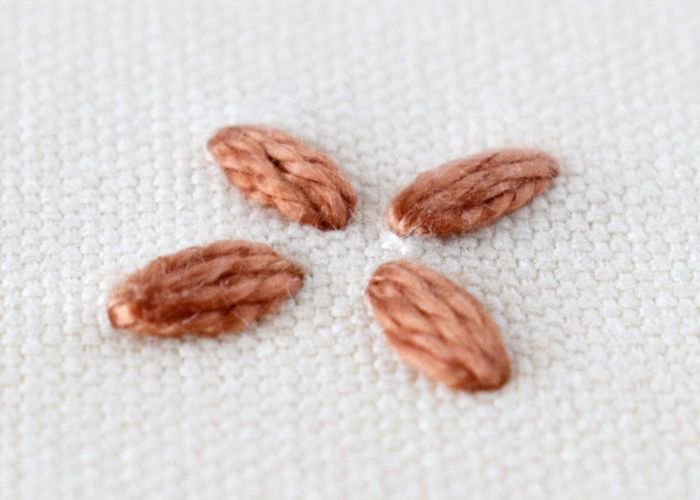 Broderie Granitos Stitch avec fil de coton perlé