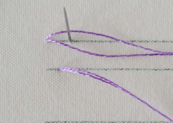 Overlockstich Schritt 1