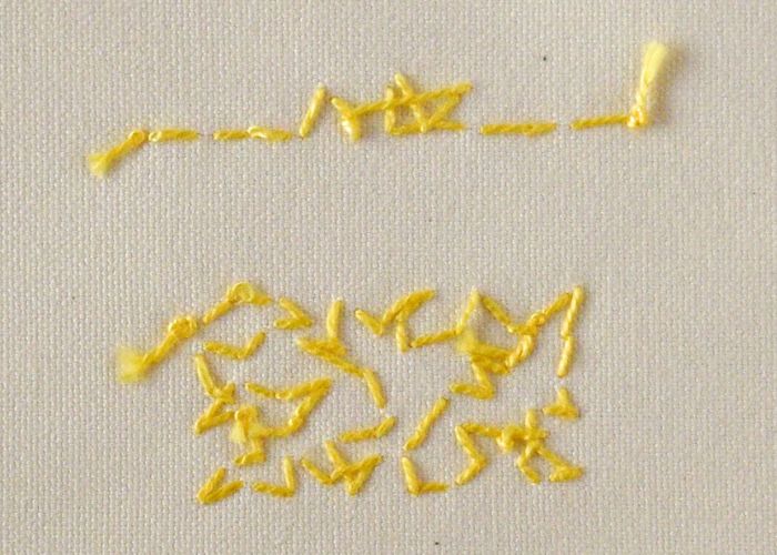 Losgelöste Kettenstich-Stickerei auf der Rückseite